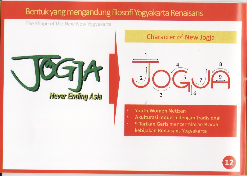 Logo Baru Jogja Dan Berbagai Varian Dan Model